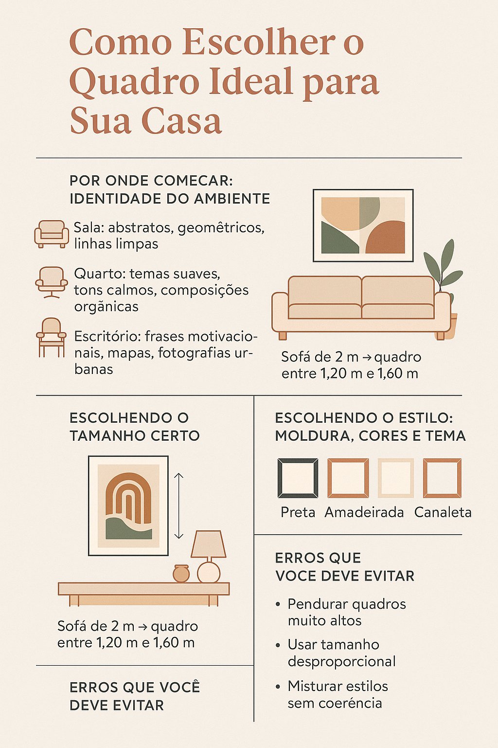 Guia de como escolher o quadro ideal para seu ambiente